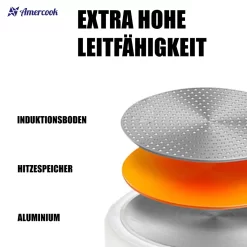 AMERCOOK Brittany 26 Cm Kochtopf Mit Deckel - Kasserolle Mit Deckel Für Alle Herdarten Topf Induktionsgeeignet Antihaft - Steinoptik Induktionstopf Antihaft- & Silikonbeschichtet Milchtopf -Küchendiscounter 204712e1476e2316d399d7d67a6e29c7