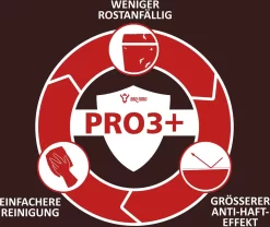 BBQ-Toro Ultimate PRO3+ Pfannen Set, 3-teilig, Gusseisen Bratpfanne, Steakpfanne -Küchendiscounter 25c8b277af33865887046593ca33e0f4