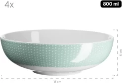 Mäser 931565 Kombiservice Kitchen Time II Für 4 Personen, Porzellan, Grün (1 Set, 16-teilig) -Küchendiscounter 261cd1e2d9e5b86e14e70e7a618b160d