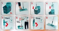 LEIFHEIT Bodenwischerset Clean Twist System Evo -Küchendiscounter 264f10348e2aabc34d5d5c987e13b95e