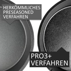 BBQ-Toro Ultimate PRO3+ Pfannen Set, 3-teilig, Gusseisen Bratpfanne, Steakpfanne -Küchendiscounter 29a85d76699bed781cc2d32f1ab68a40