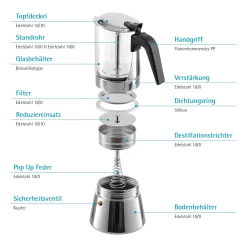 GRÄWE Espressokocher Mit Glaskanne, 9 Tassen -Küchendiscounter 30fe8009a34d8ff37825e7ecd6572895