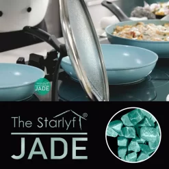 Starlyf® Pfannen-Set »Jade Pan Set« , Aluminium ( Starter-Set 5 -tlg. 3 Pfannen, 2 Glasdeckel ) , Innovativer Deckelgriff Zum Abstellen, Jade-Antihaft-Beschichtung - Aus Der TV Werbung -Küchendiscounter 39af3332802e45dc0378db725e66795b
