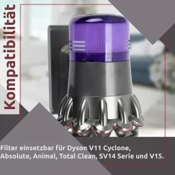 3x Neu Für Dyson V11 Filter Absolute Animal Extra Pro SV14 Großer Hepa-Filter DE -Küchendiscounter 3aa32f3aac0cbd53da15d1507c20eebe