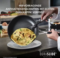 CORNELIA POLETTO BY ZWILLING Bratpfannen, Set 3-teilig (20 Cm + 24 Cm + 28 Cm) -Küchendiscounter 405ae0e6050d5efee68ba7ddfb5aab86