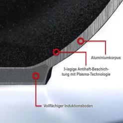 Genius Cerafit Plasma - Pfanne Ø 28 Cm | Set 2-tlg. 13 Genius Cerafit Plasma - Pfanne Ø 28 Cm | Set 2-tlg. -Küchendiscounter 5e6cc4b26894c938e1e1109f87f11126