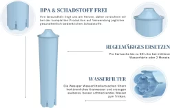 10x Wessper Filterpatrone Alternativ Für Jura Kaffeemaschine Impressa, Ena Giga Classic -Küchendiscounter 7074e8a97bbeb5cef562129d45c5e31a