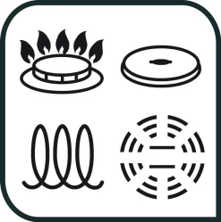 Tefal Pfannenset Duetto Plus (+), 3-teilig, Edelstahl, 20/24/28 Cm -Küchendiscounter 7bdaa7c46a5038e8929565e44b388434