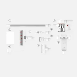 Dreame V9 Handstaubsauger Kabelloser Staubsauger 400W 20KPa EU Version Vacuum Cleaner -Küchendiscounter 85706daf37e0ab74ca10999108c537b0