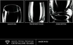 Krosno Elite Highball Glas Longdrink 360ml 6er 15 Krosno Elite Highball Glas Longdrink 360ml 6er -Küchendiscounter 8b20a5431d6601e6c132b513b7657adc