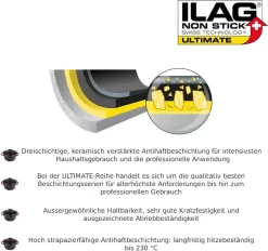 Steuber Niederdruck Kochtopf Für Alle Herdarten, 4800 Ml, Ø 24 Cm, Antihaft, Vitaminschonend, Bis 230°C Backofengeeignet, Abnehmbare Silikongriffe -Küchendiscounter 8e86866361a52cb271eb863234202b2a