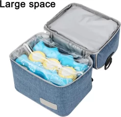 Muttermilch-Kühltasche Mit Kühlakkus, Doppellagig, Passend Für 3 Flaschen, Bis Zu 255 Ml, Für Stillen, Muttermilch, Pumpbeutel, Rucksack ,Denim Blue -Küchendiscounter 99679479d867a4829ab34a638415cc99