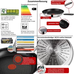 Tefal J90929 Jamie Oliver Pfannenset Induktion 4 TLG, Set Angebot, Pfanne 28 Cm + Pfanne 24 Cm, Edelstahl -Küchendiscounter a075f6f9eed2e8b88bed8ad75f18b207