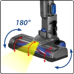 ProfiCare PC-BS 3085 A Akku Bodenstaubsauger, Eco-Cyclon-Twin-Spin Akku-Sauger Mit 25,9 V Lithium-Ionen-Akku (2200 MAh), Anthrazit-blau -Küchendiscounter b6e17bf98abca760d0fcaea5ae4b6181