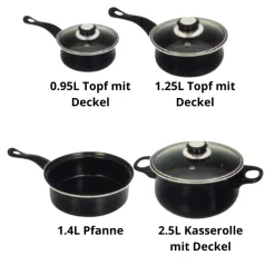Prima Pfannenset 7-teilig – Kleine Pfannen – Schwarz – Antihaftbeschichtung – Kochset – Mit Deckel – Kochtöpfe – Soßenpfanne – Geschenk Für Mann Und Frau -Küchendiscounter d570d1d538b6c42b66bf88029f107ab1