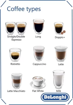 De'Longhi DeLonghi ECAM 370.95 S Dinamica Plus Kaffeevollautomat Silber 15 De'Longhi DeLonghi ECAM 370.95 S Dinamica Plus Kaffeevollautomat Silber -Küchendiscounter db45adcef632a11b70f6736e5efcb933