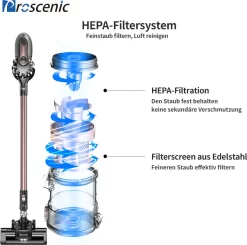 Proscenic NEU P8 PLUS Staubsauger Akku Handstaubsauger Mit LED-Lampe Kabellos 20,000 Pa Bis Zu 40 Minuten 2,200 MAh HEPA Geeignet Für Allergiker Tierhaare&Katzenstreu -Küchendiscounter ecee670090e09208e0dbe805f047b12a