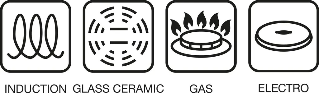 Schulte-Ufer Set 1071 Avanti Set, 9tlg. Edelstahl Topfset, Induktionstauglich, Inklusive 3 Glasdeckel & 2 Bratpfannen, Innenskalierung, Schüttrand 10 Schulte-Ufer Set 1071 Avanti Set, 9tlg. Edelstahl Topfset, Induktionstauglich, Inklusive 3 Glasdeckel & 2 Bratpfannen, Innenskalierung, Schüttrand – Bild 10