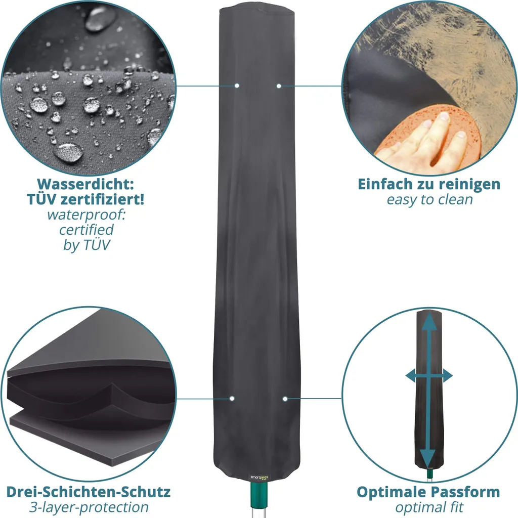 Wasserdichte Haube / Schutzhülle Für Wäschespinne -180*16*16Cm- Abdeckung / Hülle Für Wäschespinnen +Plus: Gartenhandschuhe 2 Wasserdichte Haube / Schutzhülle Für Wäschespinne -180*16*16Cm- Abdeckung / Hülle Für Wäschespinnen +Plus: Gartenhandschuhe – Bild 2